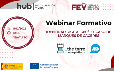 Webinar formativo – Identidad Digital 360º, el caso de Marqués de Cáceres